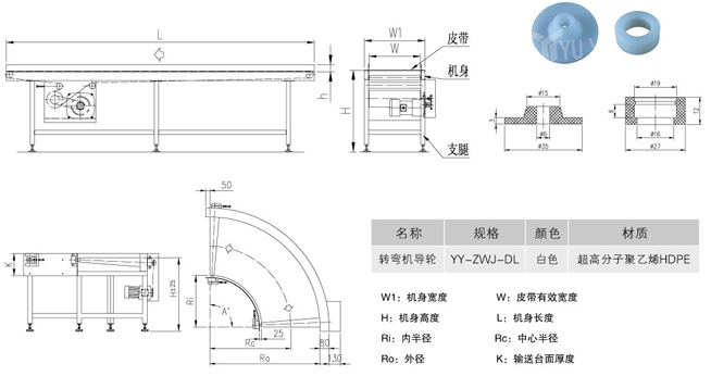 裝配輸送機(jī)完善的配置鑒定了市場基礎(chǔ)