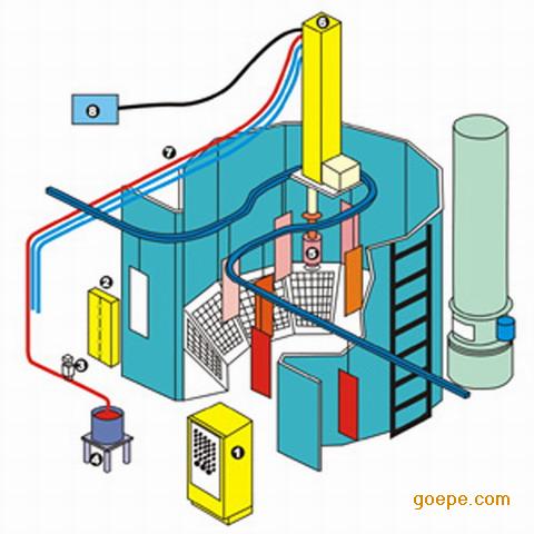 【乳品皮帶輸送機】機加工螺桿的應用和質(zhì)量要求