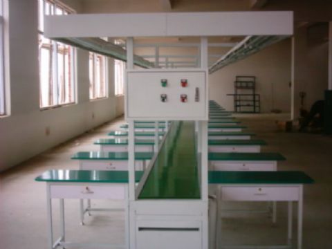 餅干流水線水平低下，企業(yè)市場做不大